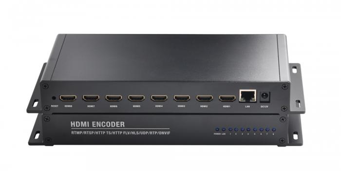 What does an HDMI encoder do?