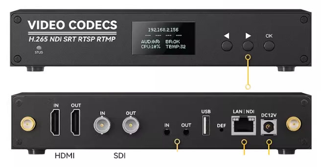 4K SDI H.265 Video Encoder Decoder