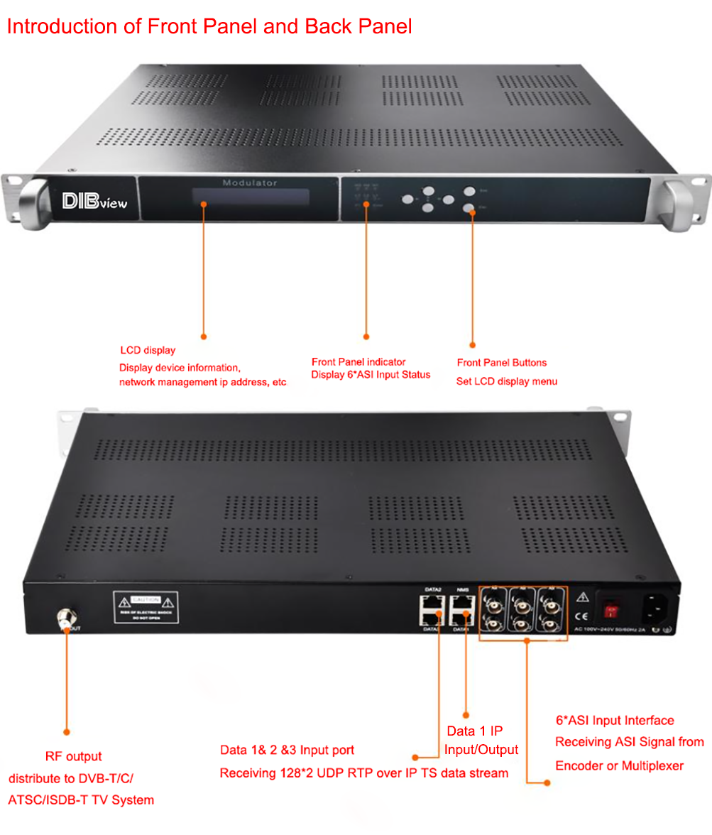 Front Panel & Back Panel.png